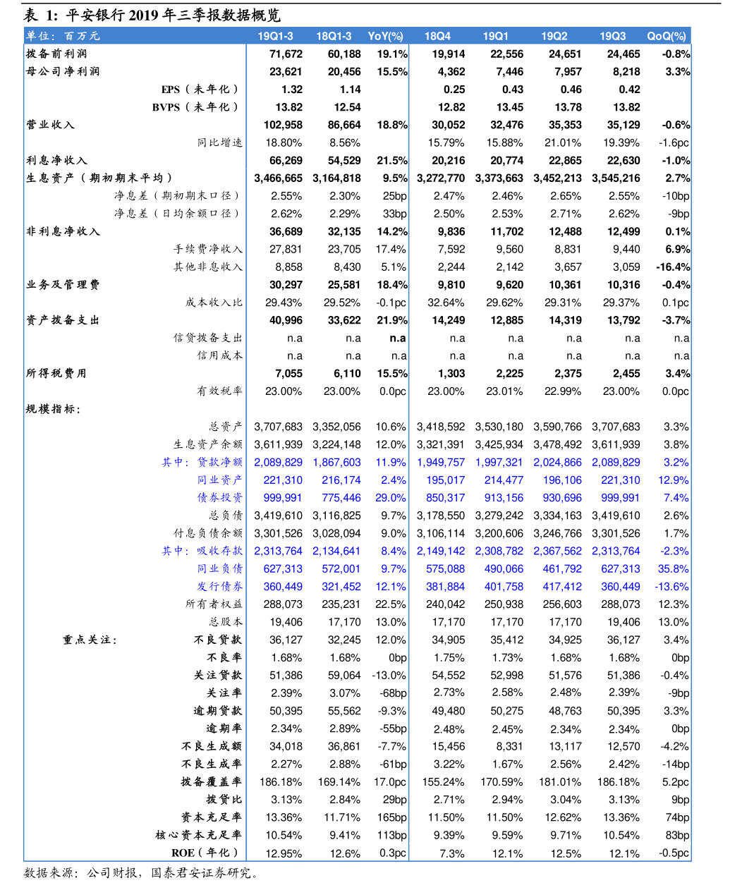 粵海飼料關(guān)于變更公司經(jīng)營(yíng)范圍及修訂《公司章程》的公告